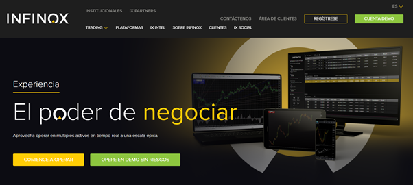 Infinox Reseña y Opiniones year DailyForex